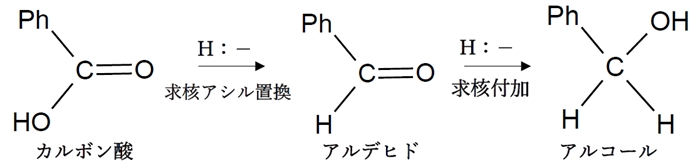 カルボン酸,酸無水物,エステルのLiAlH4によるヒドリド還元　99回問104の2,4,5